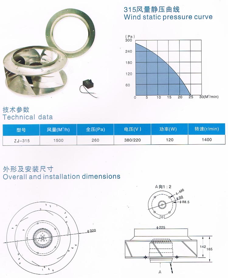 315外轉子離心風機