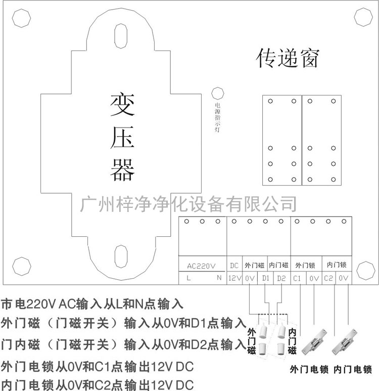 CDC-M02 V1.0傳遞窗互鎖控制器接線(xiàn)圖