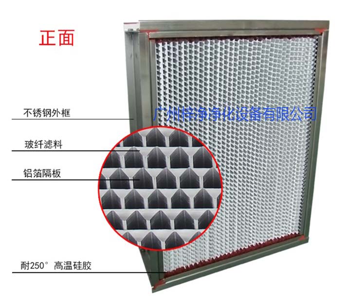 烘箱耐高溫過濾器、烤箱耐高溫過濾器圖解