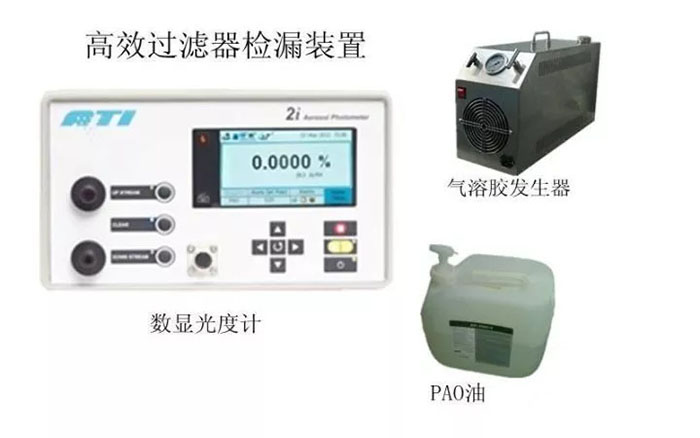 高效過(guò)濾器檢測(cè)微粒計(jì)數(shù)器