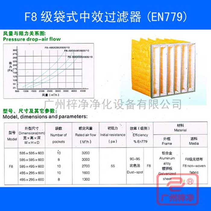 F8袋式中效空氣過濾器-f8中效袋式過濾器規(guī)格尺寸、風(fēng)量、阻力及技術(shù)參數(shù)